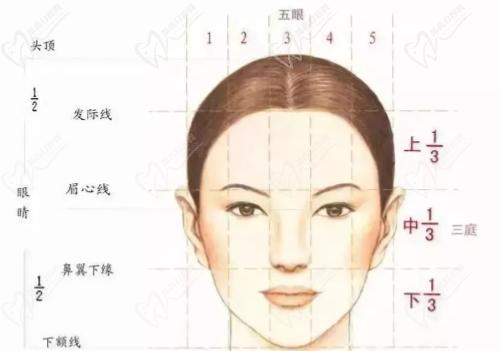 韓國隆鼻失敗修復哪家醫(yī)院好