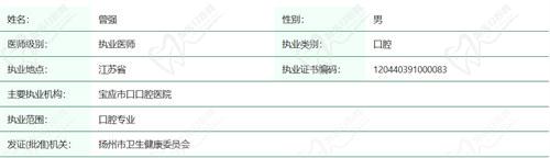 曾強(qiáng)醫(yī)生擅長(zhǎng)項(xiàng)目：